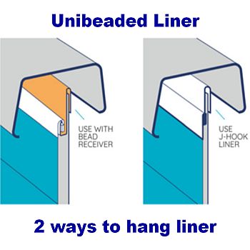 Unibead offers 2 ways to Hang Liner on Pool