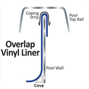 Vinyl Liner - 16x28 Foot Oval Pool - Solid Blue Expandable to 6ft